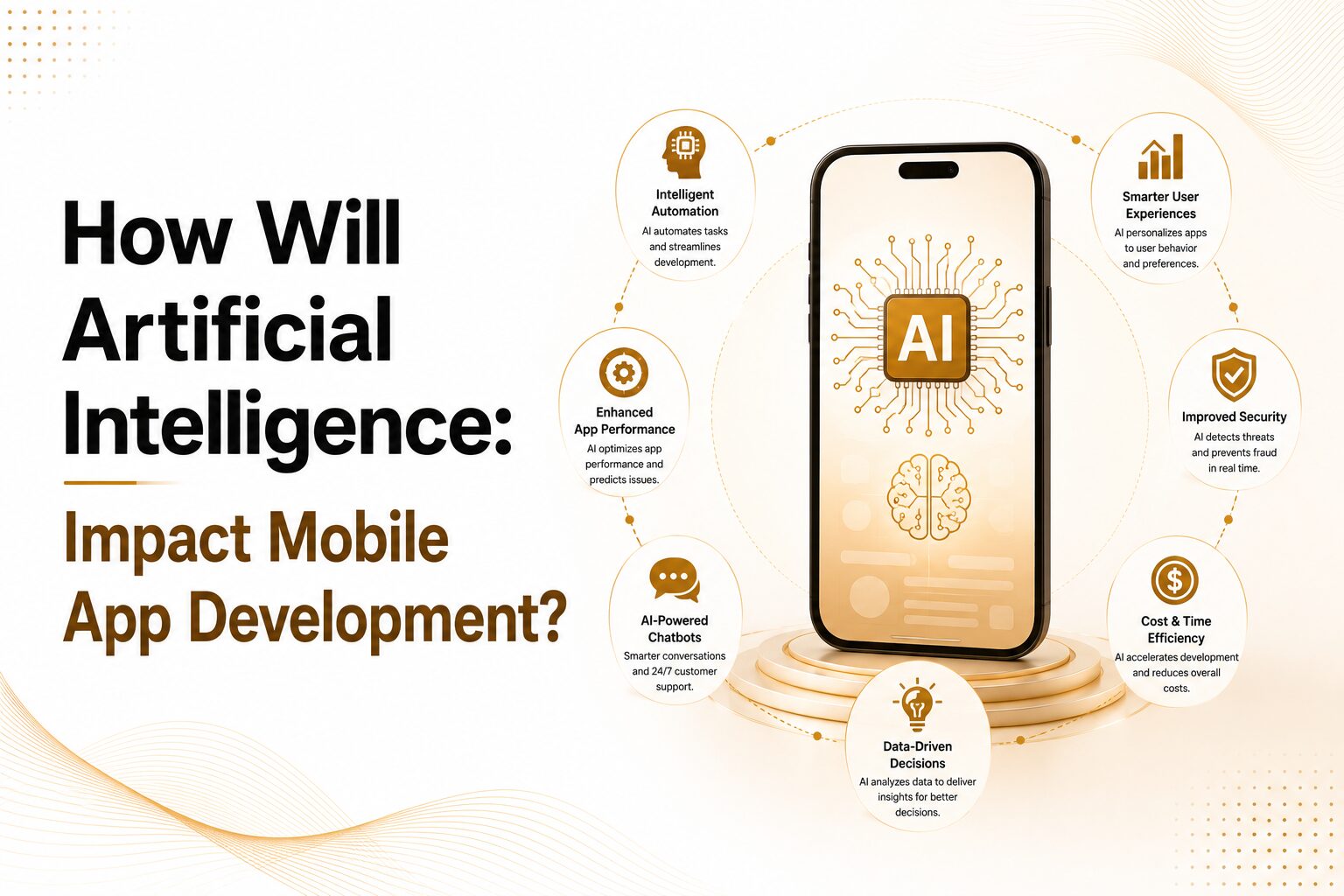 Mobile App Development Mobile App Development