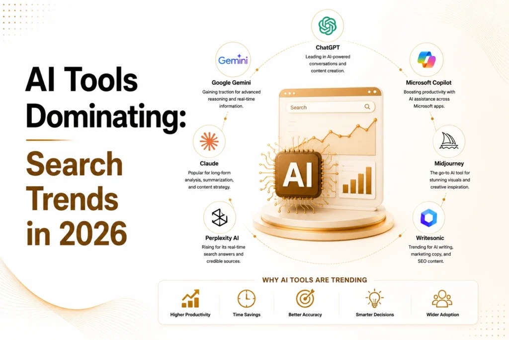 AI Tools
