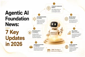 Agentic AI Foundation News