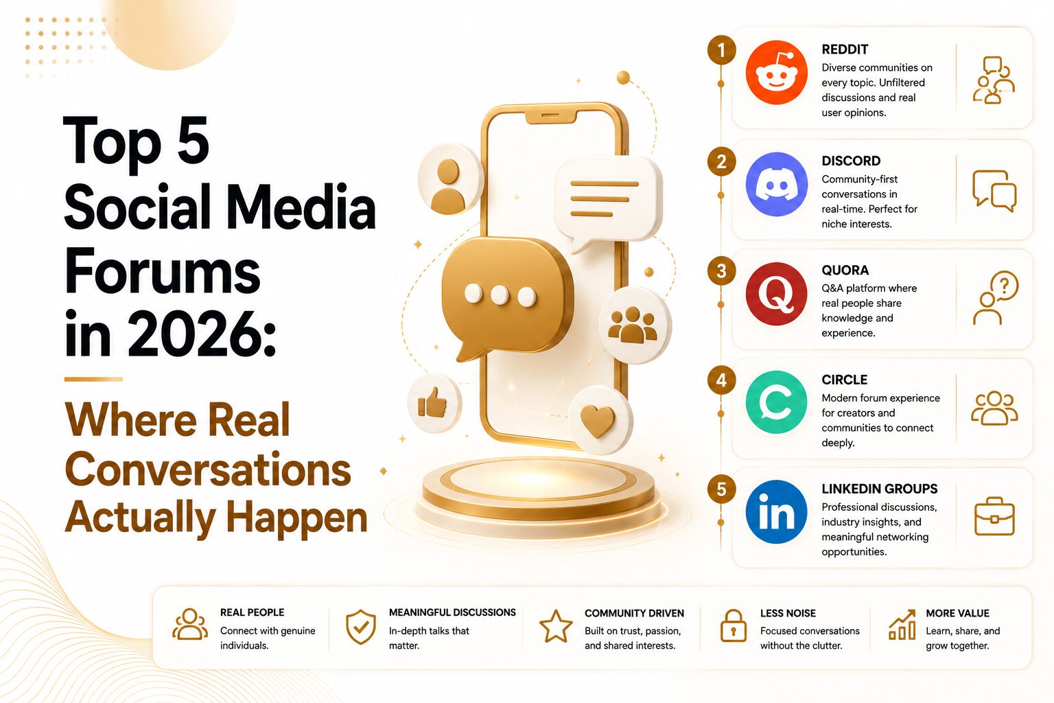 Top 5 Social Media Forums in 2026 Top 5 Social Media Forums in 2026