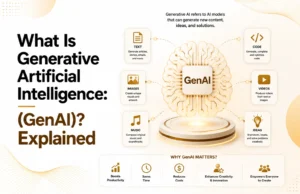 What_Is_Generative_AI_GenAI_Explained