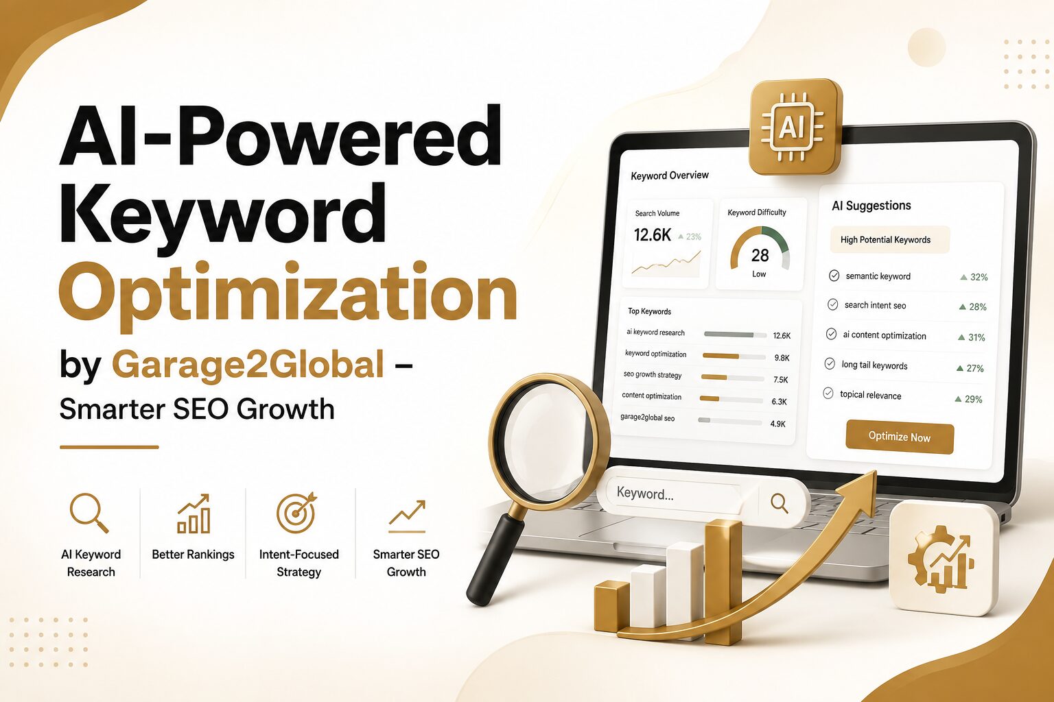Keyword Optimization by Garage2Global Keyword Optimization by Garage2Global