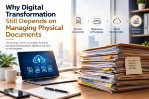 Digital transformation through physical document management, digitization, and digital business processes.